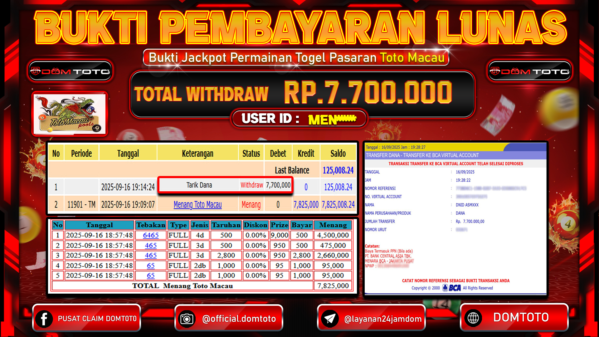 JACKPOT TOGEL Pasaran Toto Macau 16 SEPTEMBER 2025